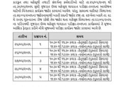 ગુજરાત ઉચ્ચ મહેસૂલ લાયકાત પરીક્ષા-2026ના કાર્યક્રમમાં આંશિક ફેરફાર થવા બાબત